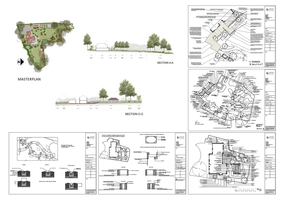 Garden Design survey by Adam Vetere