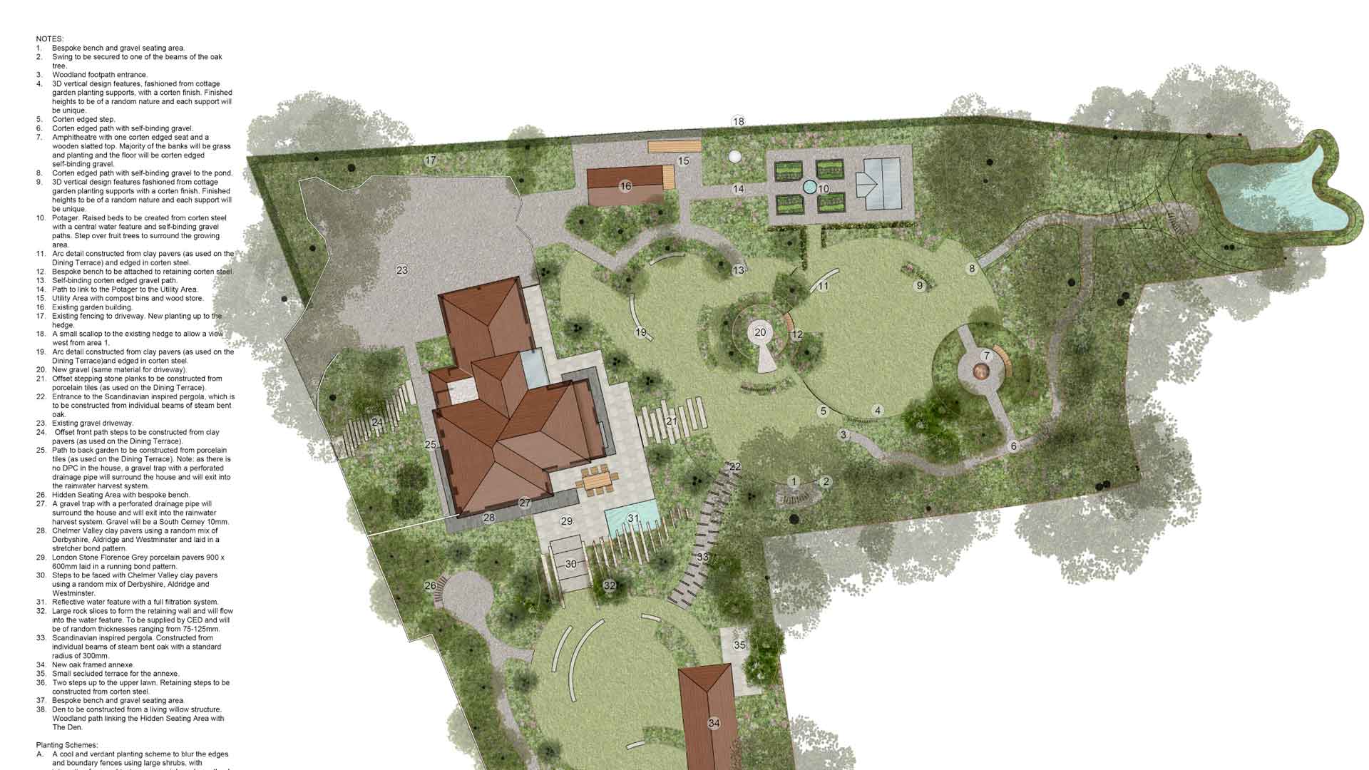 Site Masterplan